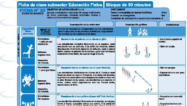 Expresión Corporal y Danza Ficha N° 20 Expresión Corporal y Danza Ficha N° 20