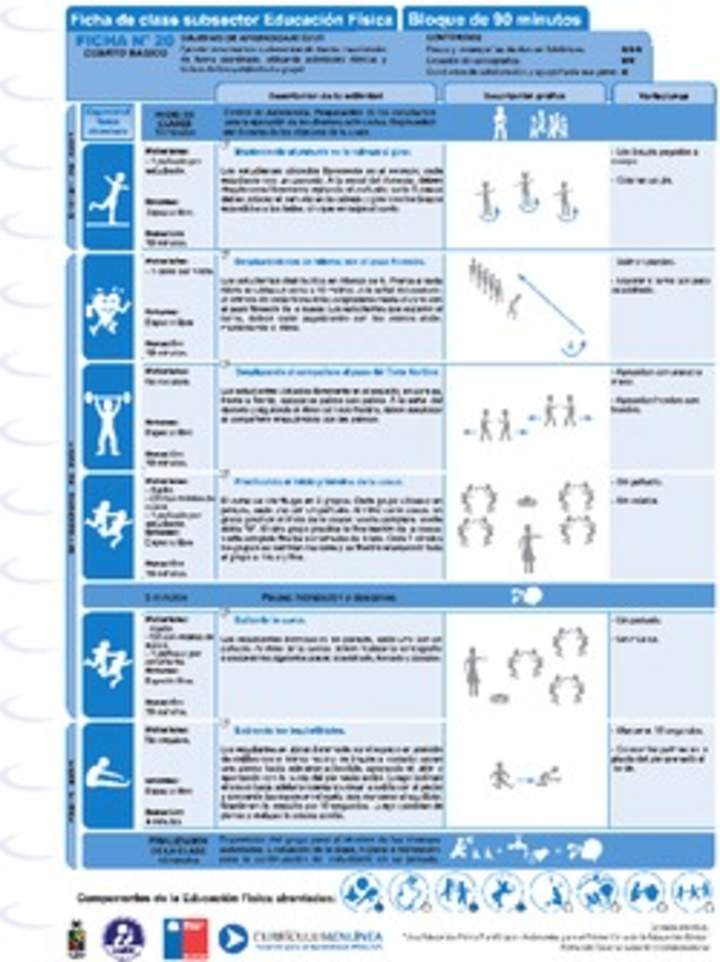 Expresión Corporal y Danza Ficha N° 20 Expresión Corporal y Danza Ficha N° 20