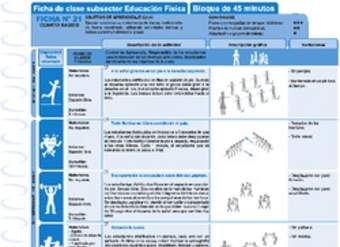 Expresión Corporal y Danza Ficha N° 21 Expresión Corporal y Danza Ficha N° 21