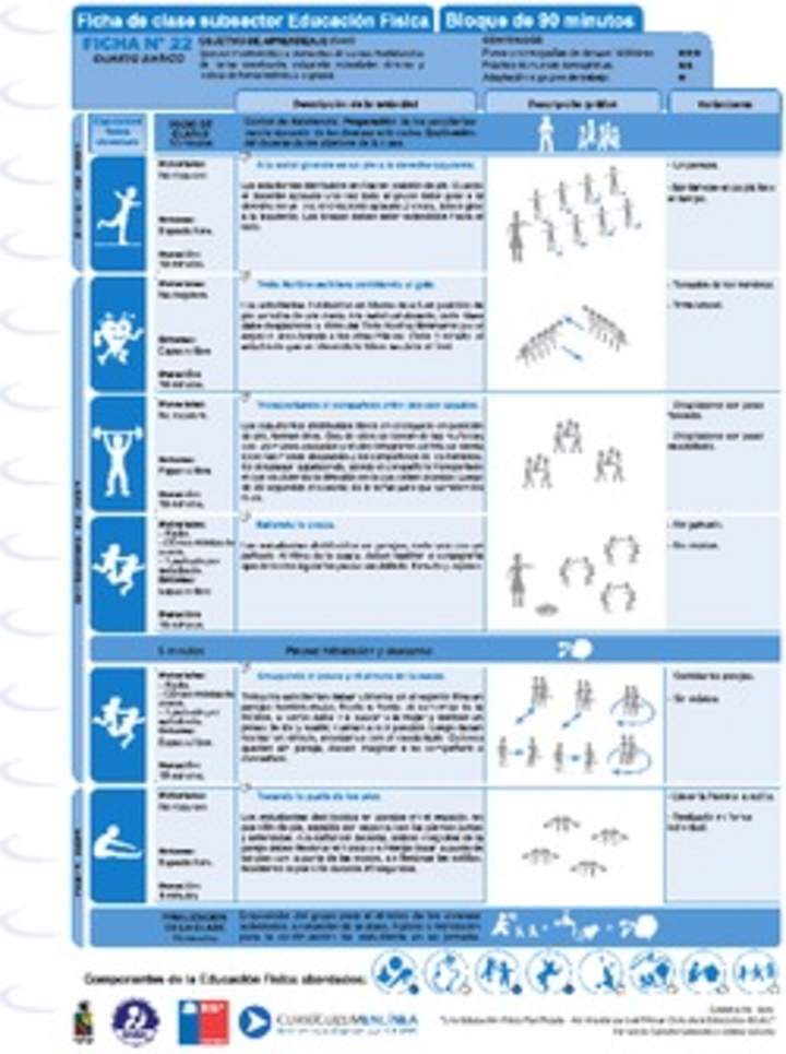 Expresión Corporal y Danza Ficha N° 22 Expresión Corporal y Danza Ficha N° 22