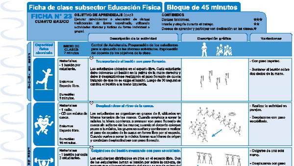 Expresión Corporal y Danza Ficha N° 23 Expresión Corporal y Danza Ficha N° 23