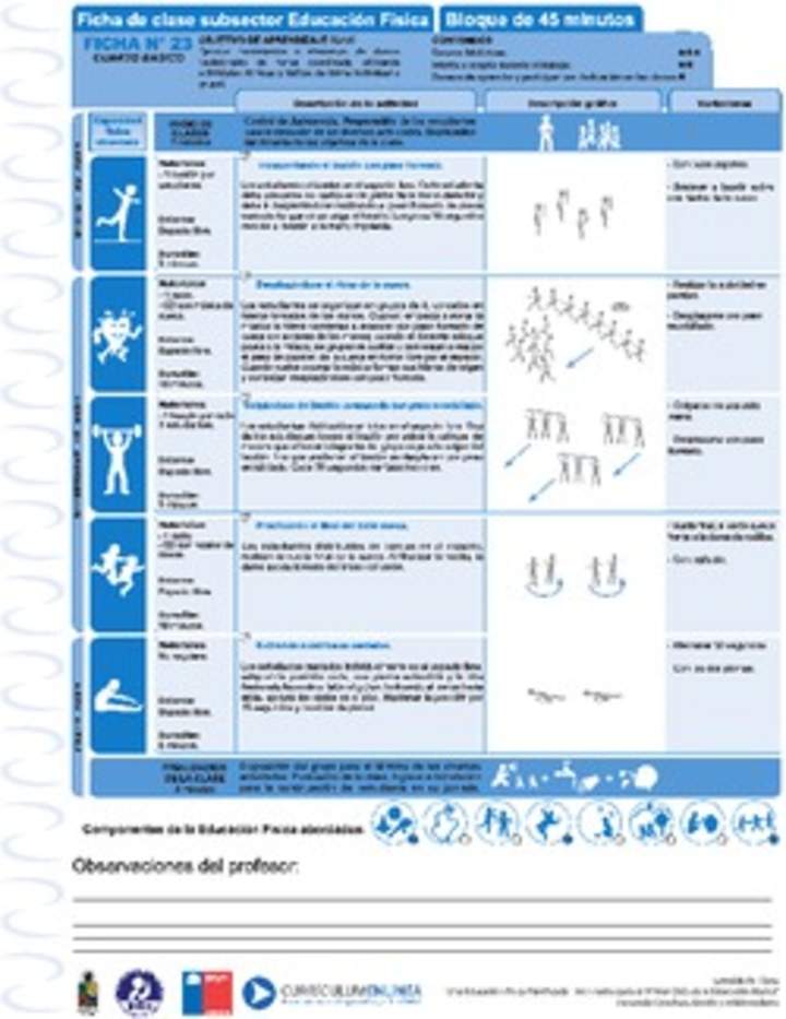 Expresión Corporal y Danza Ficha N° 23 Expresión Corporal y Danza Ficha N° 23