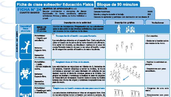 Expresión Corporal y Danza Ficha N° 24 Expresión Corporal y Danza Ficha N° 24