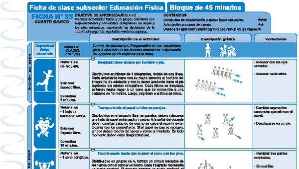 Trabajo en equipo Ficha N° 35 Trabajo en equipo Ficha N° 35