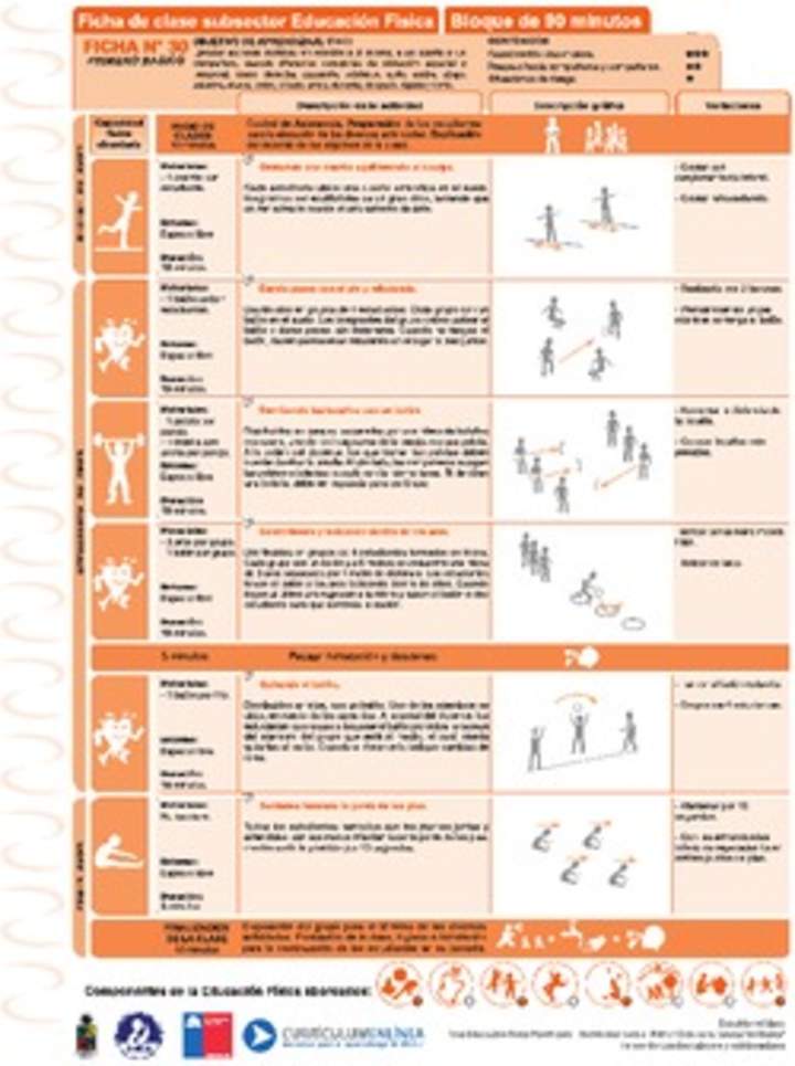 Resolución de Problemas Ficha N° 30 Resolución de Problemas Ficha N° 30