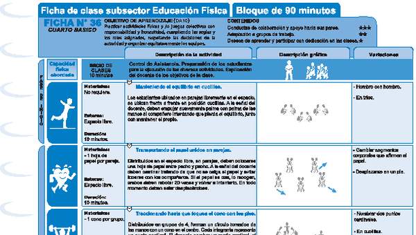 Trabajo en equipo Ficha N° 36 Trabajo en equipo Ficha N° 36