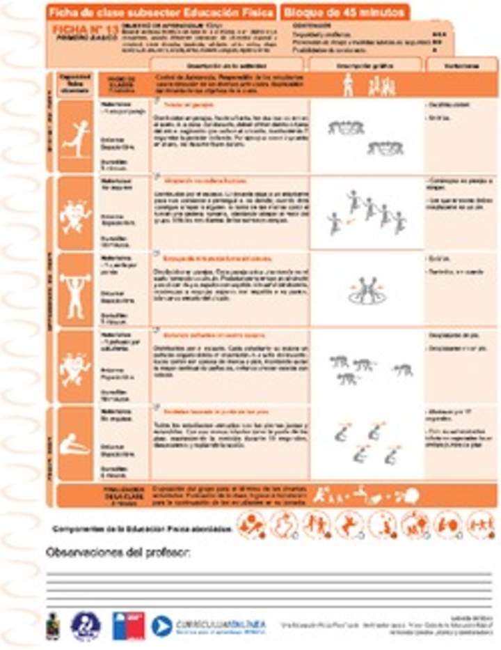 Resolución de Problemas Ficha N° 13 Resolución de Problemas Ficha N° 13