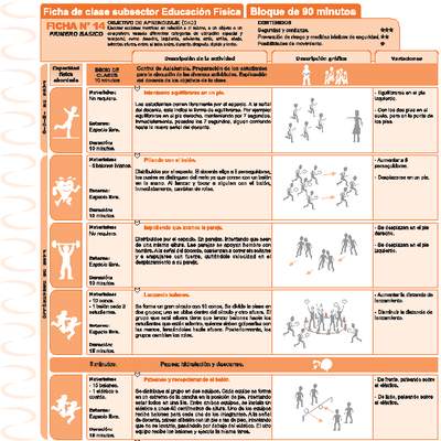 Resolución de Problemas Ficha N° 14 Resolución de Problemas Ficha N° 14