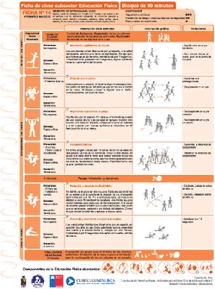 Resolución de Problemas Ficha N° 14 Resolución de Problemas Ficha N° 14