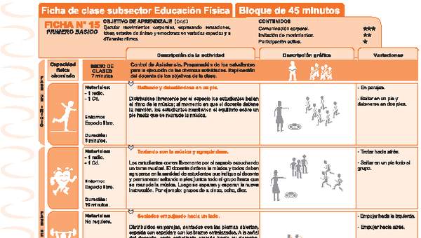 Expresión Corporal Ficha N° 15 Expresión Corporal Ficha N° 15