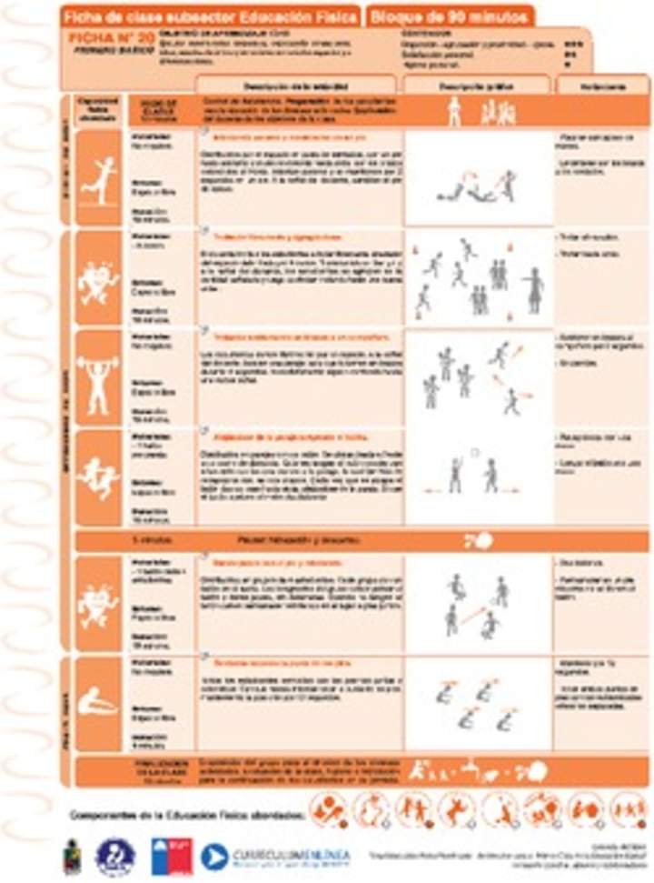 Expresión Corporal Ficha N° 20 Expresión Corporal Ficha N° 20