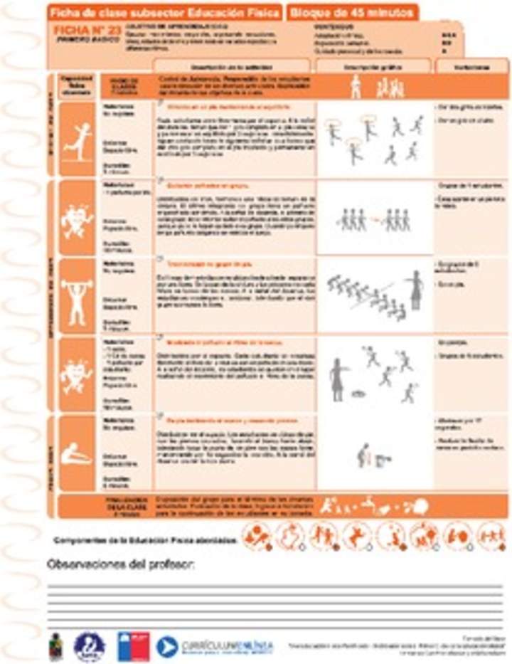 Expresión Corporal Ficha N° 23 Expresión Corporal Ficha N° 23