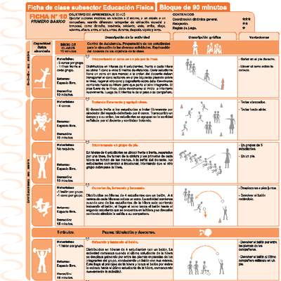 Resolución de Problemas Ficha N° 10 Resolución de Problemas Ficha N° 10