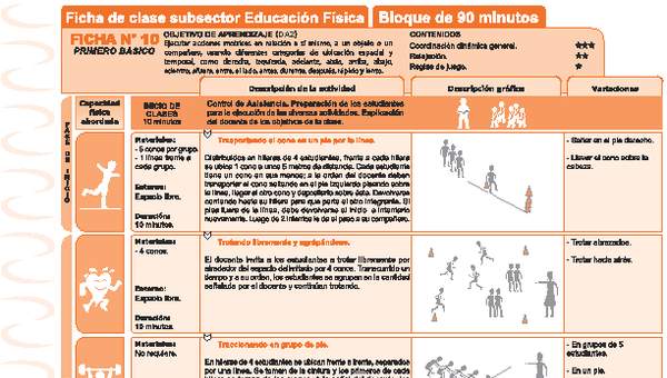 Resolución de Problemas Ficha N° 10 Resolución de Problemas Ficha N° 10