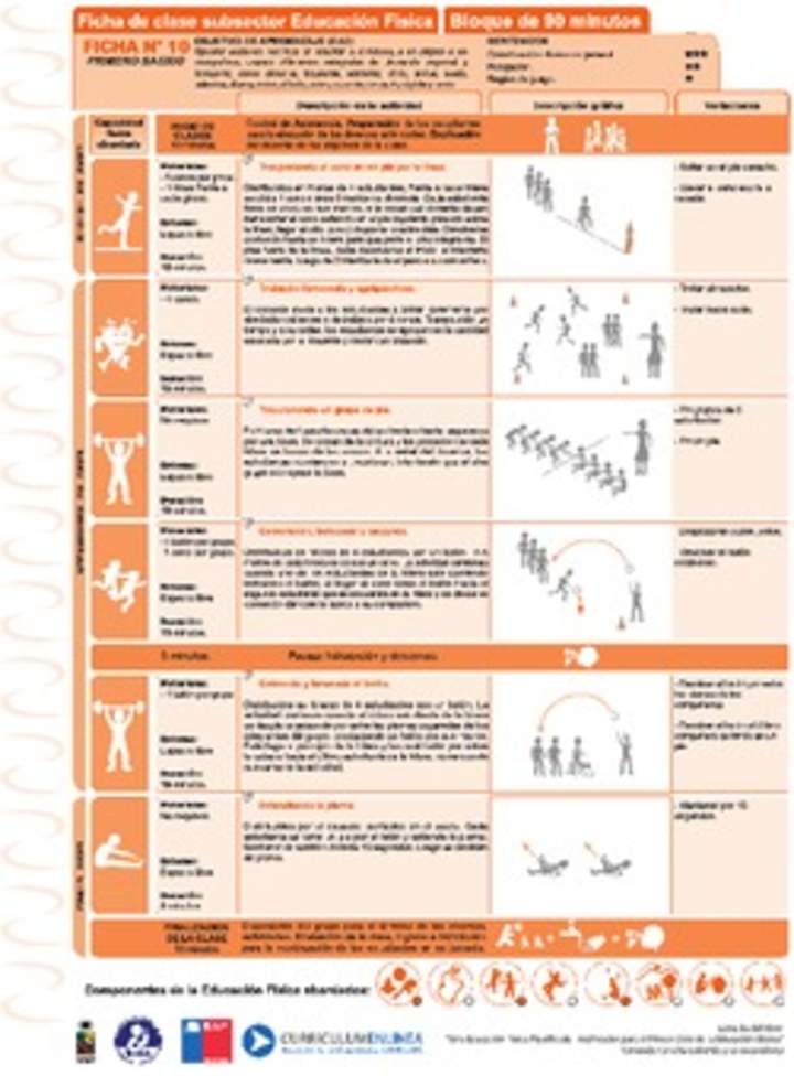 Resolución de Problemas Ficha N° 10 Resolución de Problemas Ficha N° 10