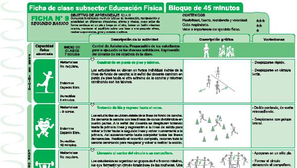 Habilidades Motrices Ficha N° 09 Habilidades Motrices Ficha N° 09