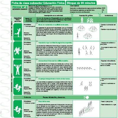 Habilidades Motrices Ficha N° 06 Habilidades Motrices Ficha N° 06