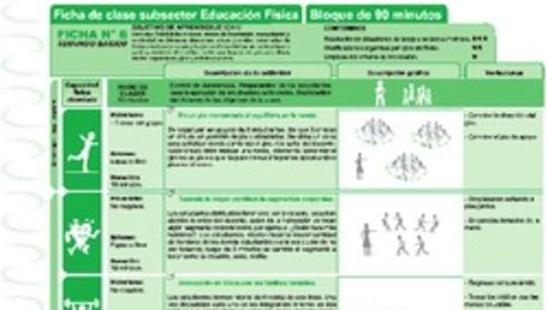 Habilidades Motrices Ficha N° 06 Habilidades Motrices Ficha N° 06