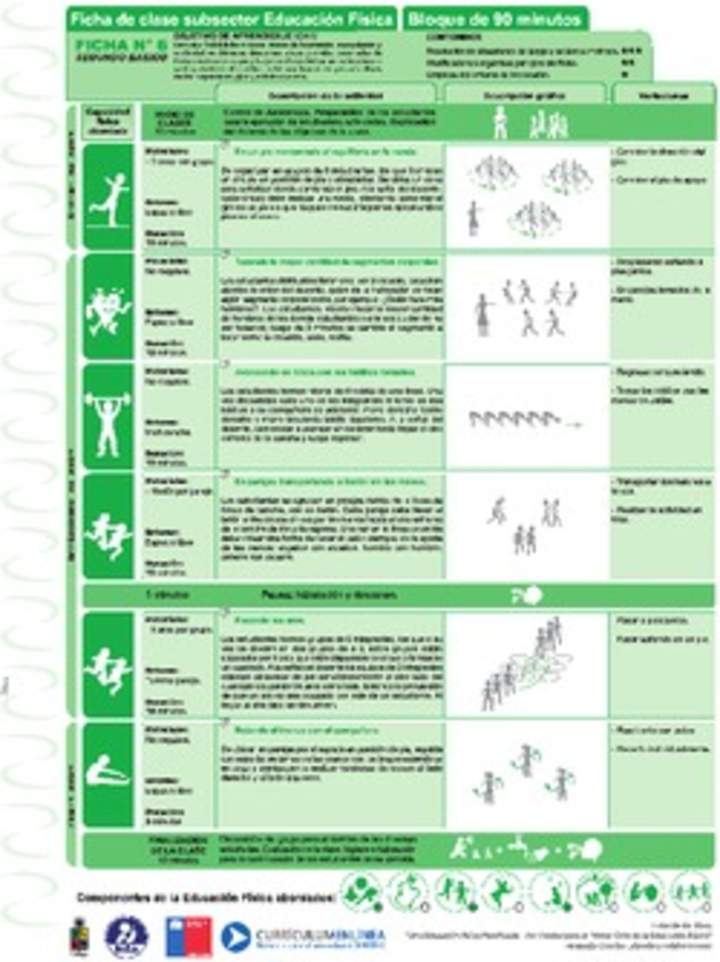 Habilidades Motrices Ficha N° 06 Habilidades Motrices Ficha N° 06