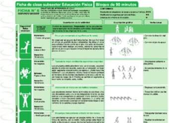 Habilidades Motrices Ficha N° 06 Habilidades Motrices Ficha N° 06