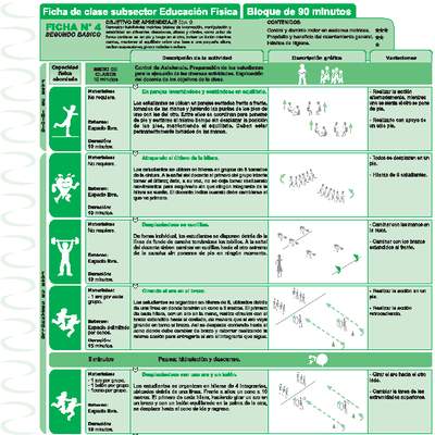 Habilidades Motrices Ficha N° 04 Habilidades Motrices Ficha N° 04