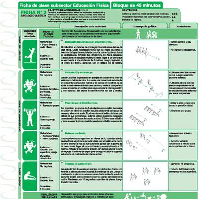 Habilidades Motrices Ficha N° 03 Habilidades Motrices Ficha N° 03