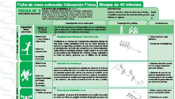 Habilidades Motrices Ficha N° 03 Habilidades Motrices Ficha N° 03
