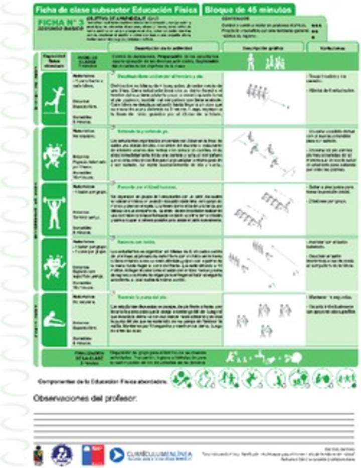 Habilidades Motrices Ficha N° 03 Habilidades Motrices Ficha N° 03