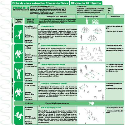 Habilidades Motrices Ficha N° 02 Habilidades Motrices Ficha N° 02