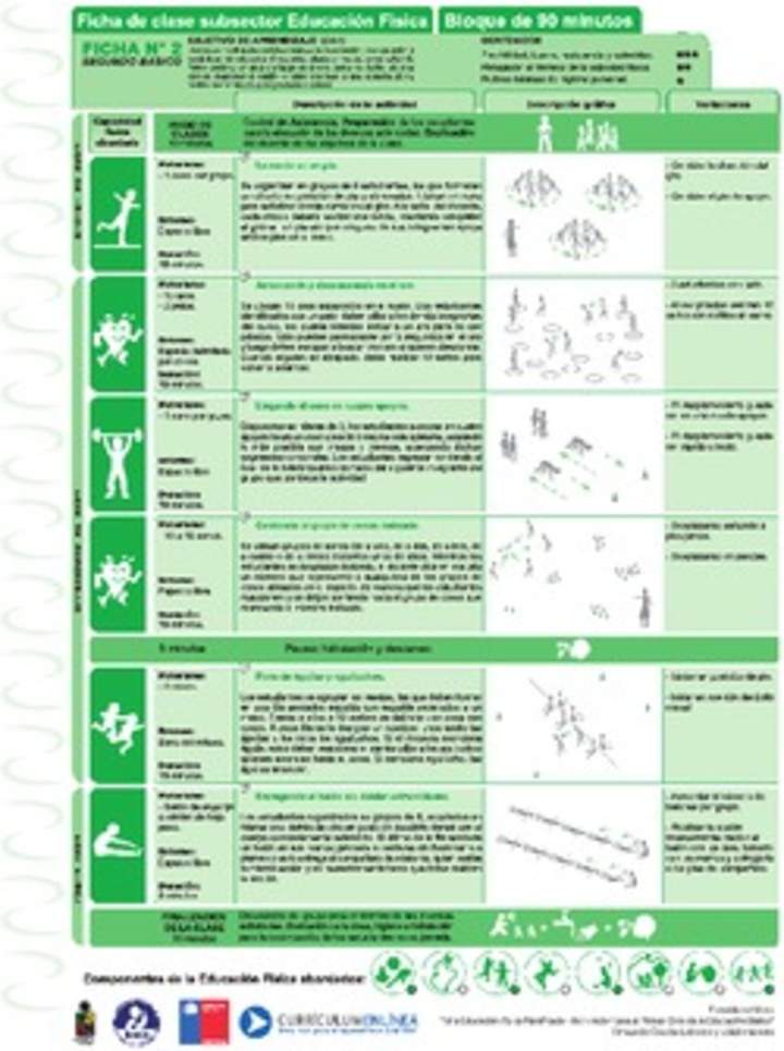 Habilidades Motrices Ficha N° 02 Habilidades Motrices Ficha N° 02