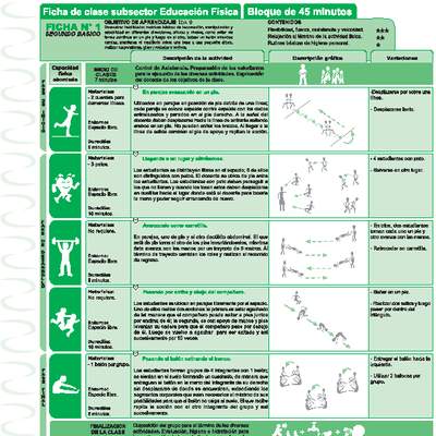 Habilidades Motrices Ficha N° 01 Habilidades Motrices Ficha N° 01