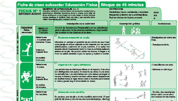 Habilidades Motrices Ficha N° 01 Habilidades Motrices Ficha N° 01
