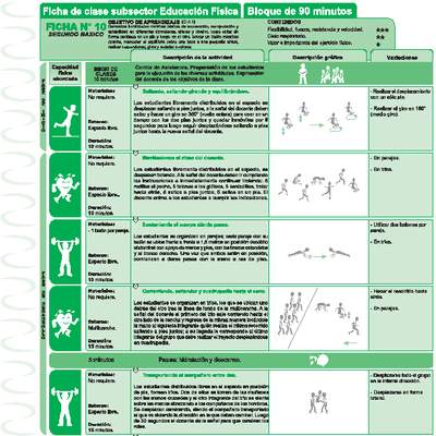 Habilidades Motrices Ficha N° 10 Habilidades Motrices Ficha N° 10