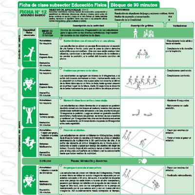 Habilidades Motrices Ficha N° 12 Habilidades Motrices Ficha N° 12