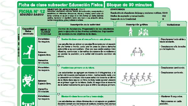 Habilidades Motrices Ficha N° 12 Habilidades Motrices Ficha N° 12