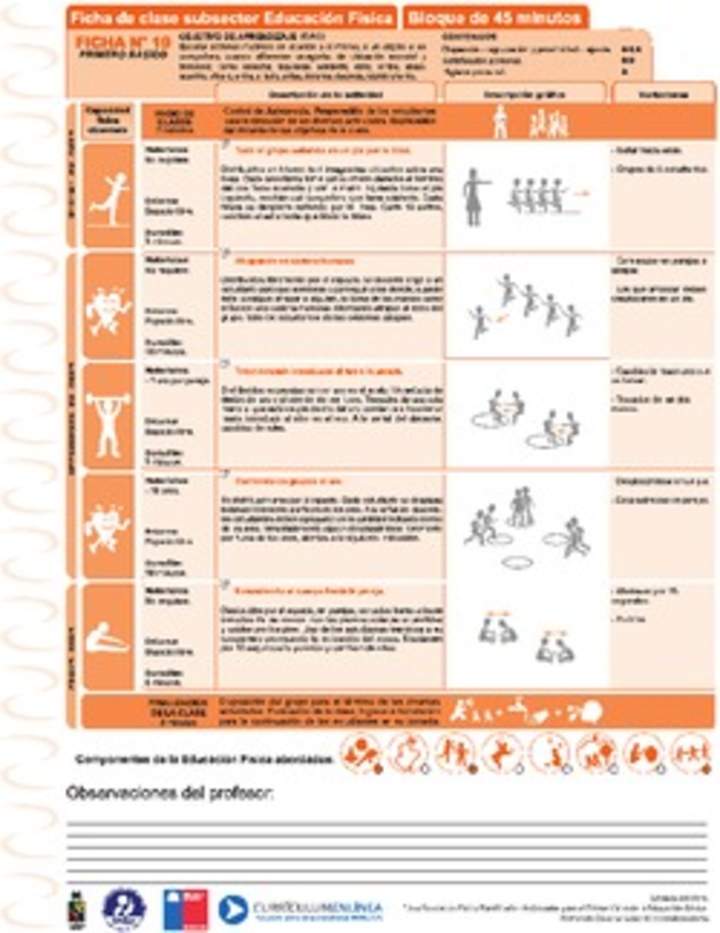 Resolución de Problemas Ficha N° 19 Resolución de Problemas Ficha N° 19