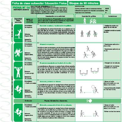 Habilidades Motrices Ficha N° 14 Habilidades Motrices Ficha N° 14