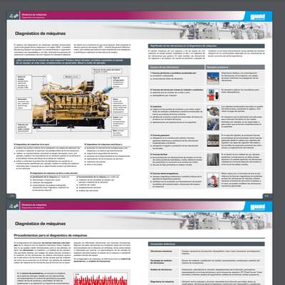 GuntHamburg. Conocimientos básicos de diagnóstico de máquinas. GuntHamburg. Conocimientos básicos de diagnóstico de máquinas.