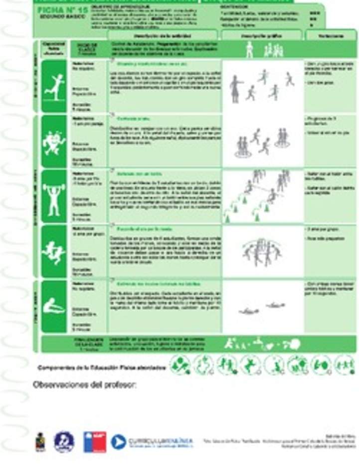 Habilidades Motrices Ficha N° 15 Habilidades Motrices Ficha N° 15