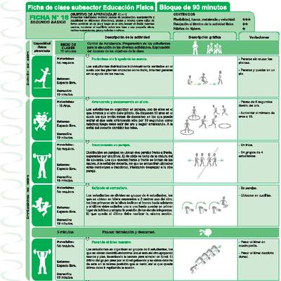 Habilidades Motrices Ficha N° 16 Habilidades Motrices Ficha N° 16