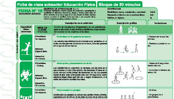 Habilidades Motrices Ficha N° 16 Habilidades Motrices Ficha N° 16