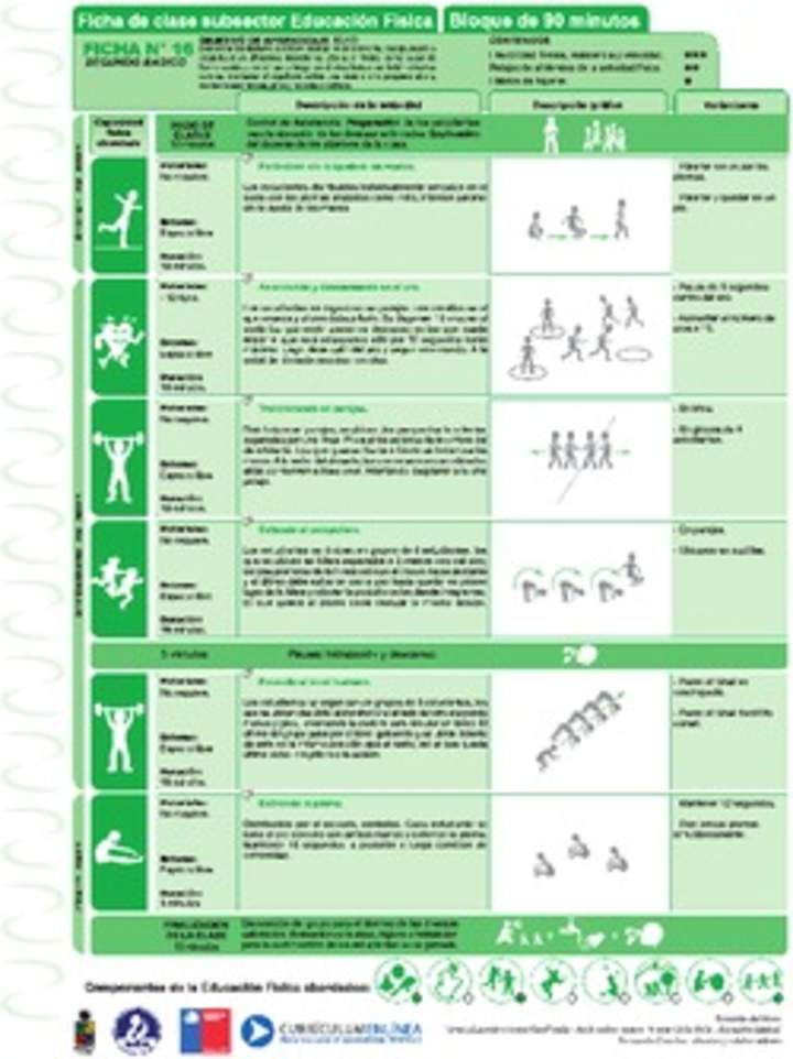 Habilidades Motrices Ficha N° 16 Habilidades Motrices Ficha N° 16