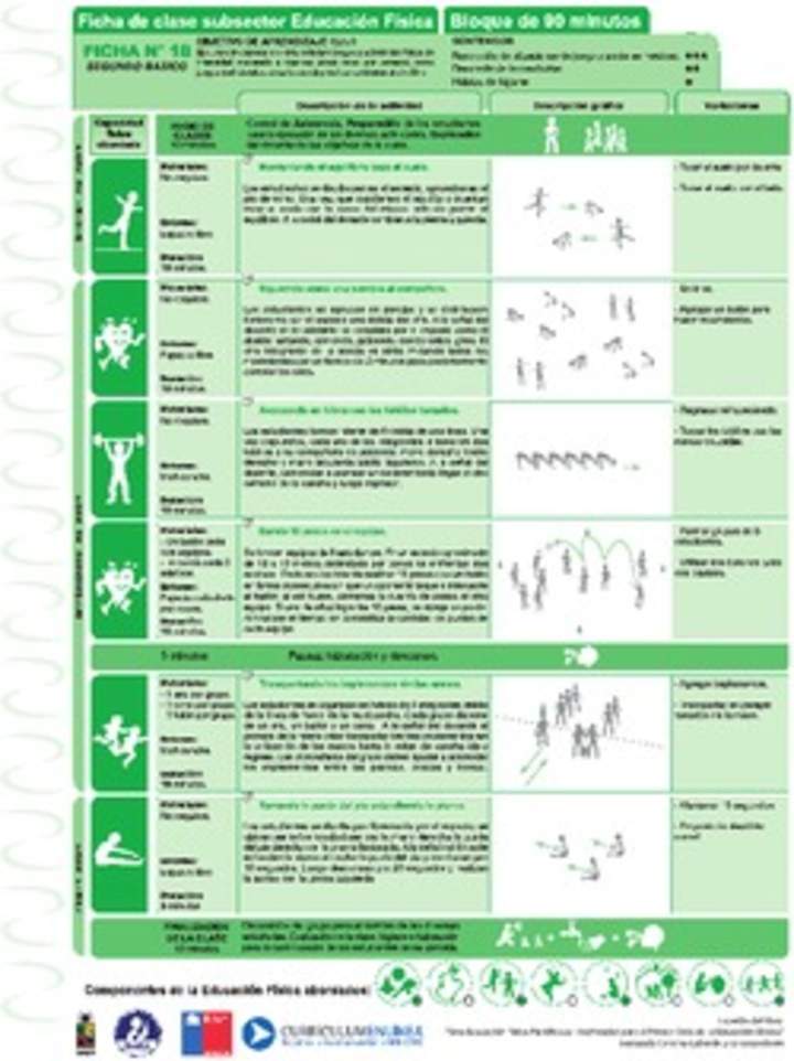 Habito y cultura de movimiento Ficha N° 18 Habito y cultura de movimiento Ficha N° 18