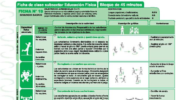 Habito y cultura de movimiento Ficha N° 19 Habito y cultura de movimiento Ficha N° 19