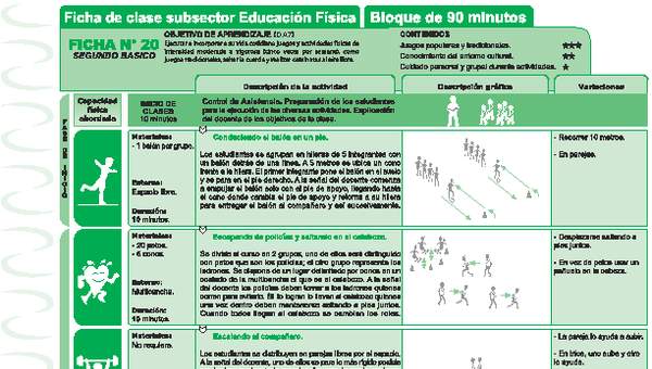 Habito y cultura de movimiento Ficha N° 20 Habito y cultura de movimiento Ficha N° 20