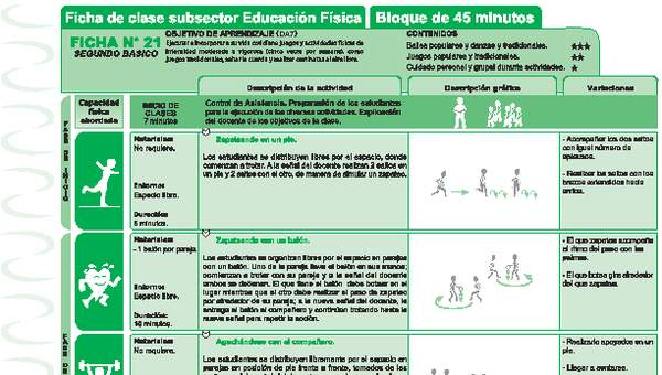 Habito y cultura de movimiento Ficha N° 21 Habito y cultura de movimiento Ficha N° 21