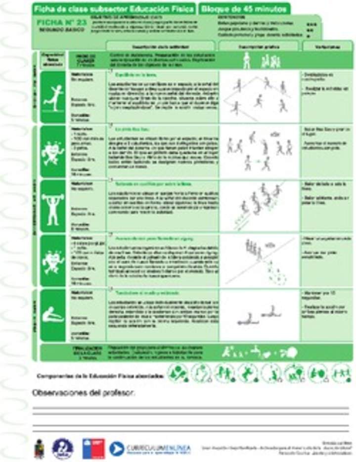 Habito y cultura de movimiento Ficha N° 23 Habito y cultura de movimiento Ficha N° 23