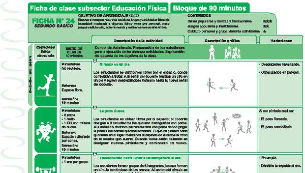 Habito y cultura de movimiento Ficha N° 24 Habito y cultura de movimiento Ficha N° 24