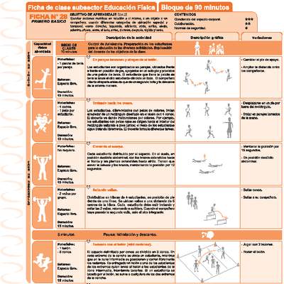 Resolución de Problemas Ficha N° 28 Resolución de Problemas Ficha N° 28