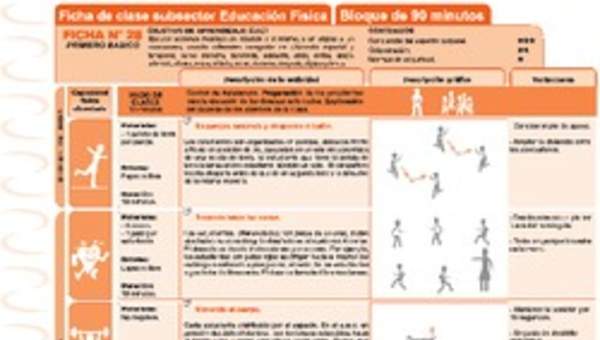 Resolución de Problemas Ficha N° 28 Resolución de Problemas Ficha N° 28